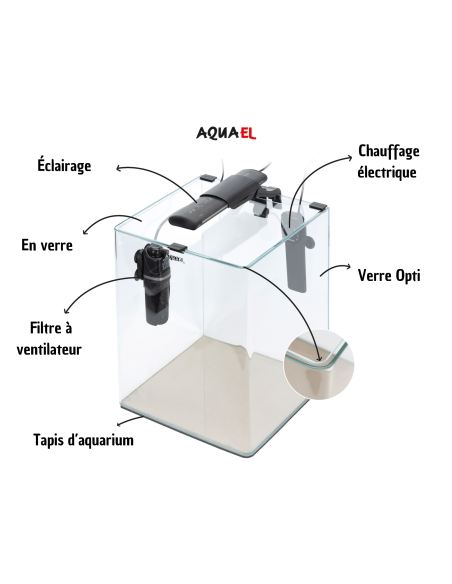 Aquarium Opti Bent 19L - 29L - 68L