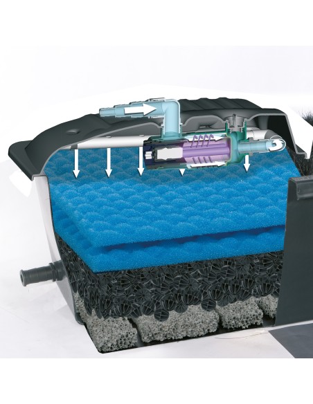 FILTRE BASSIN KLARJET KIT - Différents Modèles