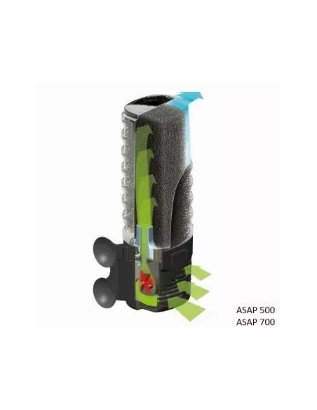 FILTRE INTERNE ASAP - Différentes Tailles