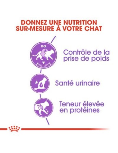 Royal Canin Sterilised 37