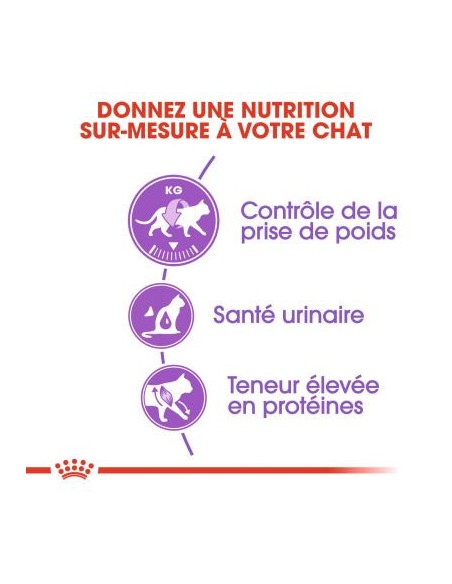 Royal Canin Sterilised 37