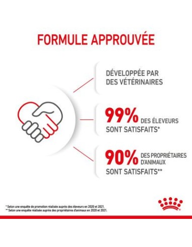Royal Canin Kitten 34