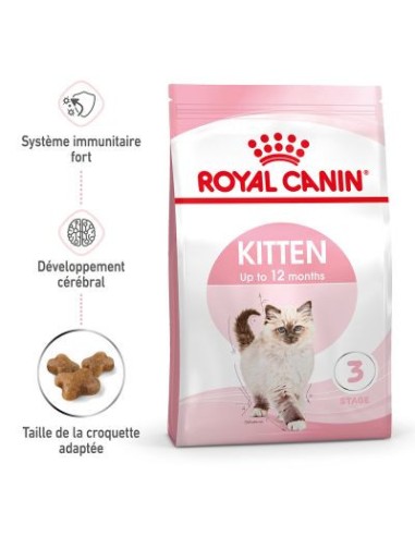 Royal Canin Kitten 34