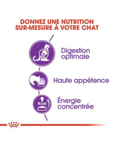 Royal Canin Sensible 33