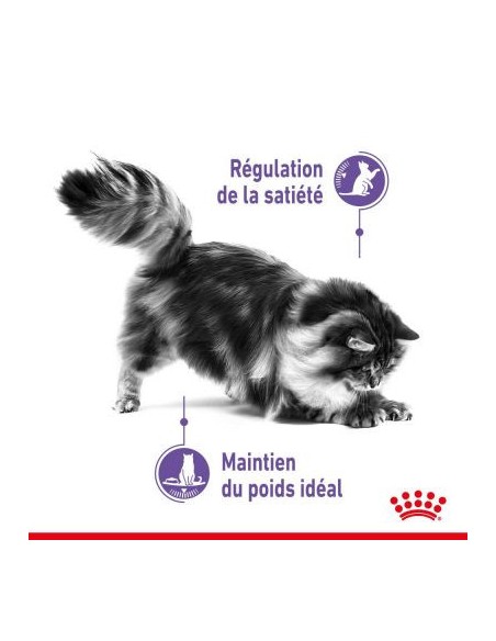 Royal Canin Appetite Control Sterilised 37