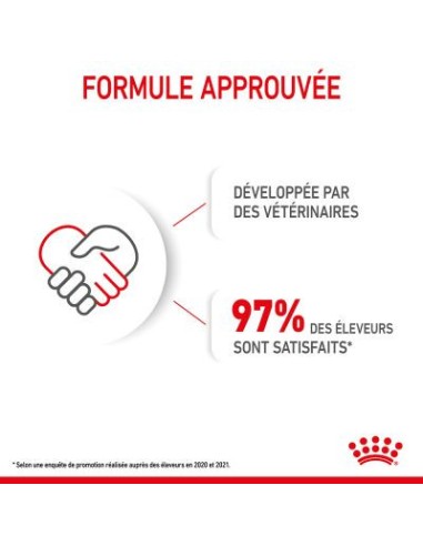 Puppy Mini - Royal Canin - Croquettes chiots de...