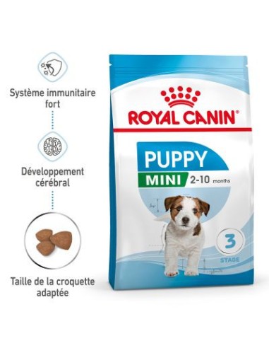 Puppy Mini - Royal Canin - Croquettes chiots de petites tailles