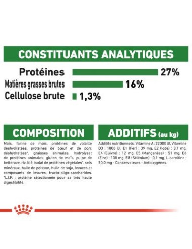 Adult Mini - Royal Canin - Croquettes chiens de...