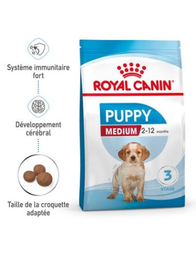 Puppy Medium - Royal Canin - Croquettes chiots