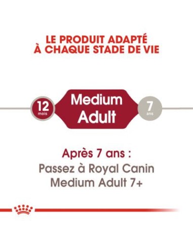Chiens Medium - Royal Canin - Croquettes chiens...