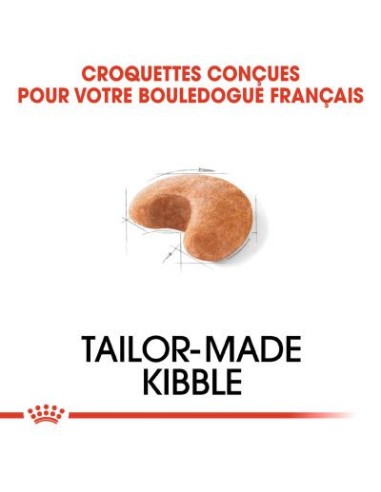 Bulldog Français - Royal Canin -Croquettes pour...