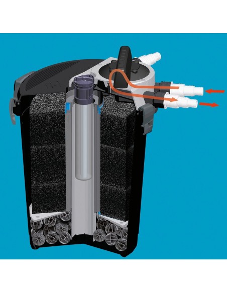 AQUAEL FILTRE BASSIN KLARPRESSURE UV 8000