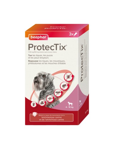 ProtecTix antiparasitaires chiens - Différents Choix