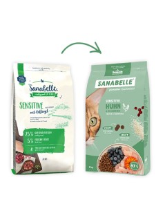 SANABELLE Sensitive Volaille