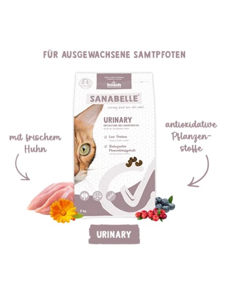 SANABELLE Urinary