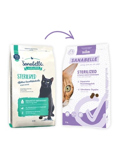 SANABELLE Sterilized