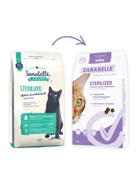 SANABELLE Sterilized