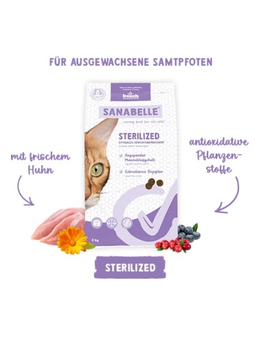 SANABELLE Sterilized