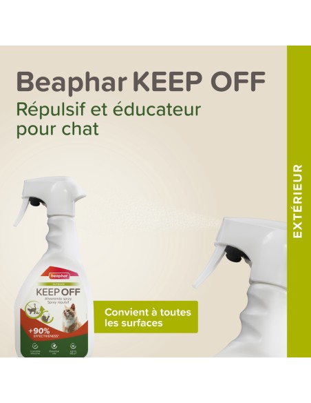 Keep Off Spray Répulsif Outdoor Chats 500ml