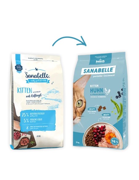 SANABELLE Kitten Volaille