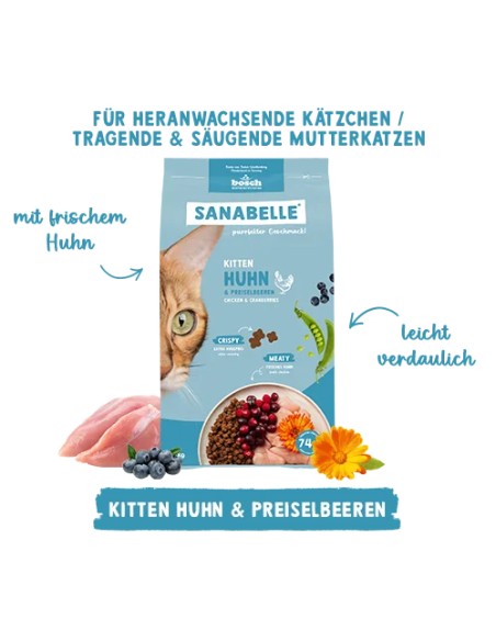 SANABELLE Kitten Volaille