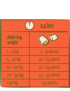 Happy Life Nomchies Fromage 150Gr 2