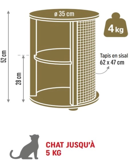 Meuble Bout de Canapé Boreal Vert Ø35 x 51Cm