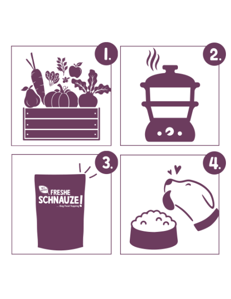 Bosch Frais Fruits du Verger 200Gr