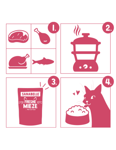 Sanabelle Frais Boeuf et Poulet 100Gr