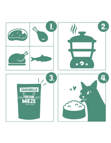 Sanabelle Frais Truite Dinde et Poulet 100Gr