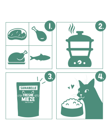 Sanabelle Frais Truite Dinde et Poulet 100Gr