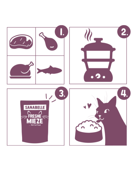 Sanabelle Frais Poulet 100Gr