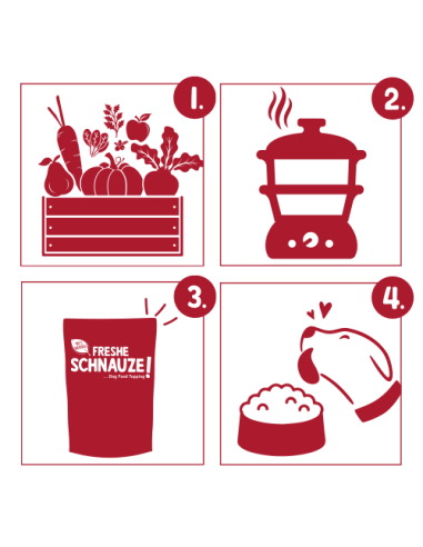 Bosch Frais Legumes Rouges des Champs 200Gr