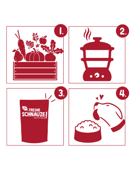 Bosch Frais Legumes Rouges des Champs 200Gr