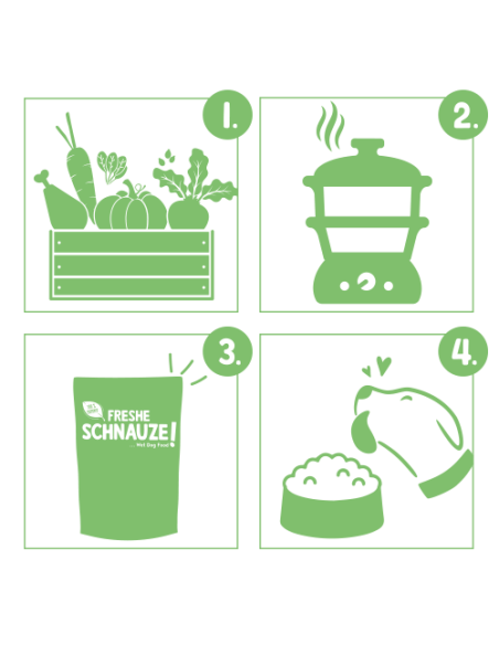 Bosch Frais Dinde Quinoa Epinards 250Gr